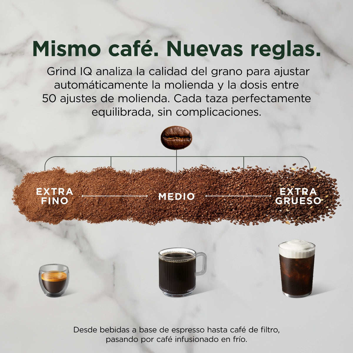 Tecnología Grind iQ de la Ninja AutoBarista Pro, con 50 ajustes de molienda de extra fino a extra grueso